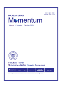 Image of Majalah Ilmiah Momentum Vol 17 No 2 2021