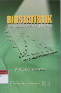 Image of Biostatistik Untuk Kedokteran & Kesehatan