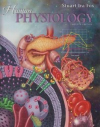 Image of Human Physiology